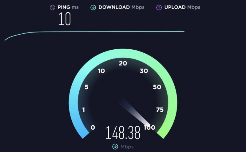 The Impact Of Avast VPN On Internet Speed: What You Need To Know